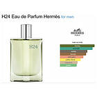 Hermes H24 Face Gift Moisturiser Edp Set  