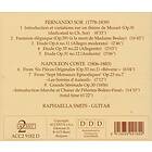 Rapha Lla Smits Guitar Works CD