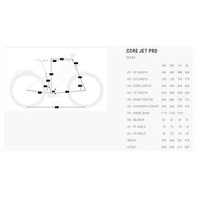 BH Core Jet Pro (Electric)