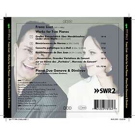 Genova & Dimitrov Piano Duo Works For Two Pianos CD