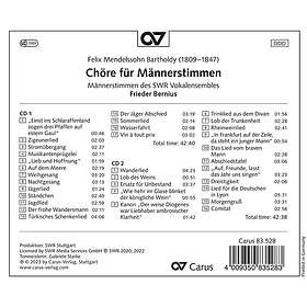 Alexander Yudenkov Maennerchoere CD