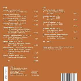 Klaus Haidl Klaus Haidl: Clean & Distorted CD