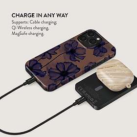 Burga RB_01MS_MagPbank-GU 5000mAh
