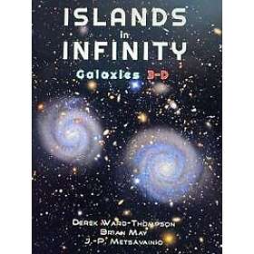ISLANDS IN INFINITY