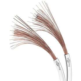 Goobay Ljudkabel 10m 67747