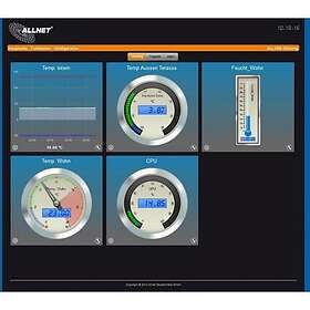 Allnet ALL3500 Smart Home Sentral Kontrollenhet