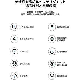 Xiaomi BHR0878GL USB-C til USB-C Hurtiglading 60W 1m Flettet