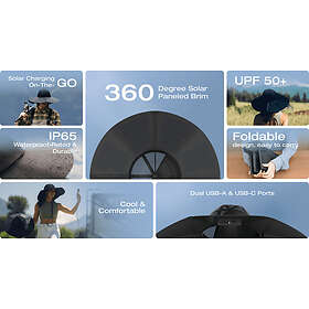 EcoFlow Power Hat