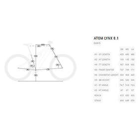 BH Atom Lynx 8.1 E1 (Electric)