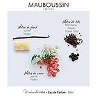 Mauboussin Mademoiselle Twist Women edp 90ml