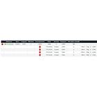 Daiwa Vertice Carpfishing Rod Silver 3,66 m / 3 Lbs