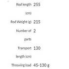 Mikado Jawst Big Bait Baitcasting Rod 2,55 m / 45-130g