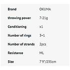 Okuma Guide Select Drop Shot Spinning Rod 2,20 m / 3-15g