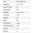 Sakura Iconic Rs Icrss 782 Mh Strashooters Spinning Rod Svart 2,33 m / 10-35g