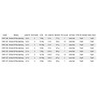Quantum Fishing Smoke S3 Plus Spinning Rod Svart 2,70 m / 5-35g