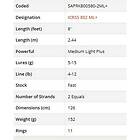 Sakura Iconic Rs Icrss 802 Ml Distance Finesse Spinning Rod Svart 2,44 m / 5-15g