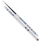 Zunzun Galaxy Coup Rod Durchsichtig,Silver 7,00 m