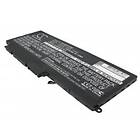 CS Batteri til Inspiron 15 7537 Laptop 14.8V (kompatibelt) SE