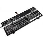 CS Batteri til IdeaPad 710S Laptop 7.6V (kompatibelt) SE