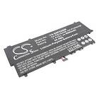 CS Batteri til 530U3 Laptop 7.4V (kompatibelt) SE