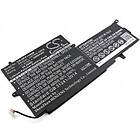 CS Batteri til Spectre 13-4000 Laptop 11.4V (kompatibelt) SE