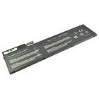 -Products Batteri till Acer Aspire M3-581 Kompatibelt SE