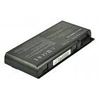 PSA-CBI BTY-M6D batteri till GT660 (kompatibelt) SE