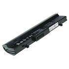 PSA-CBI AL32-1005 batteri till EEE PC 1005HA (Black) (kompatibelt) SE