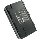 Batteriexperten Kompatibelt med Panasonic PV-122, 9.6V, 2100 mAh