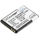 Batteriexperten Kompatibelt med Svp XTHINN-12VXB, 3.7V, 900 mAh