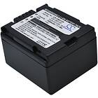 Batteriexperten Kompatibelt med Panasonic NV-GS400, 7.4V, 1050 mAh