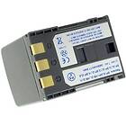 Batteriexperten Kompatibelt med Canon MVX350i, 7.4(7.2V), 2000 mAh