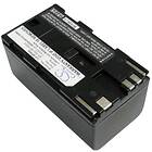 Batteriexperten Kompatibelt med Canon G35Hi, 7.4V, 4400 mAh