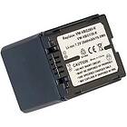 Batteriexperten Kompatibelt med Panasonic H68GK, 7.2V, 2640 mAh