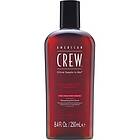 American Crew Anti Hair Loss Shampoo 1000ml
