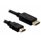 DeLock HDMI - DisplayPort 2m