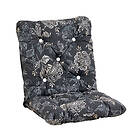 Fritab Sittdyna Minivik Flock flock 101,21