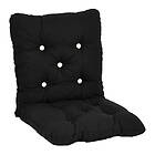 Fritab Sittdyna Minivik Flock flock 101,41