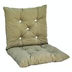 Fritab Sittdyna Lågvik Flock flock 102,42