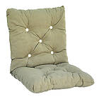 Fritab Sittdyna Minivik Flock flock 101,42