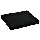 Fritab Sittdyna Canyon Boxsydd 781,71