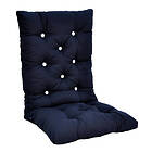 Fritab Sittdyna Högvik Flock flock 103,45