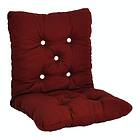 Fritab Sittdyna Minivik Flock flock 101,43