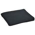 Fritab Sittdyna Canyon Boxsydd 781,70