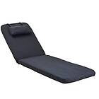 Fritab Solvagnsdyna Sunbrella 528,165