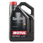 Motul Motorolja 102209