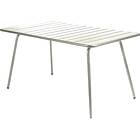 Fermob Luxembourg Table 143x80, Clay Grey Aluminium