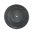 York Fitness Cast Iron Weight Discs 4x5kg