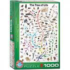 Eurographics The Tree of Life 1000 bitar