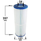 1-pack Spafilter som passar bl.a. Denform Viskan Folkpool